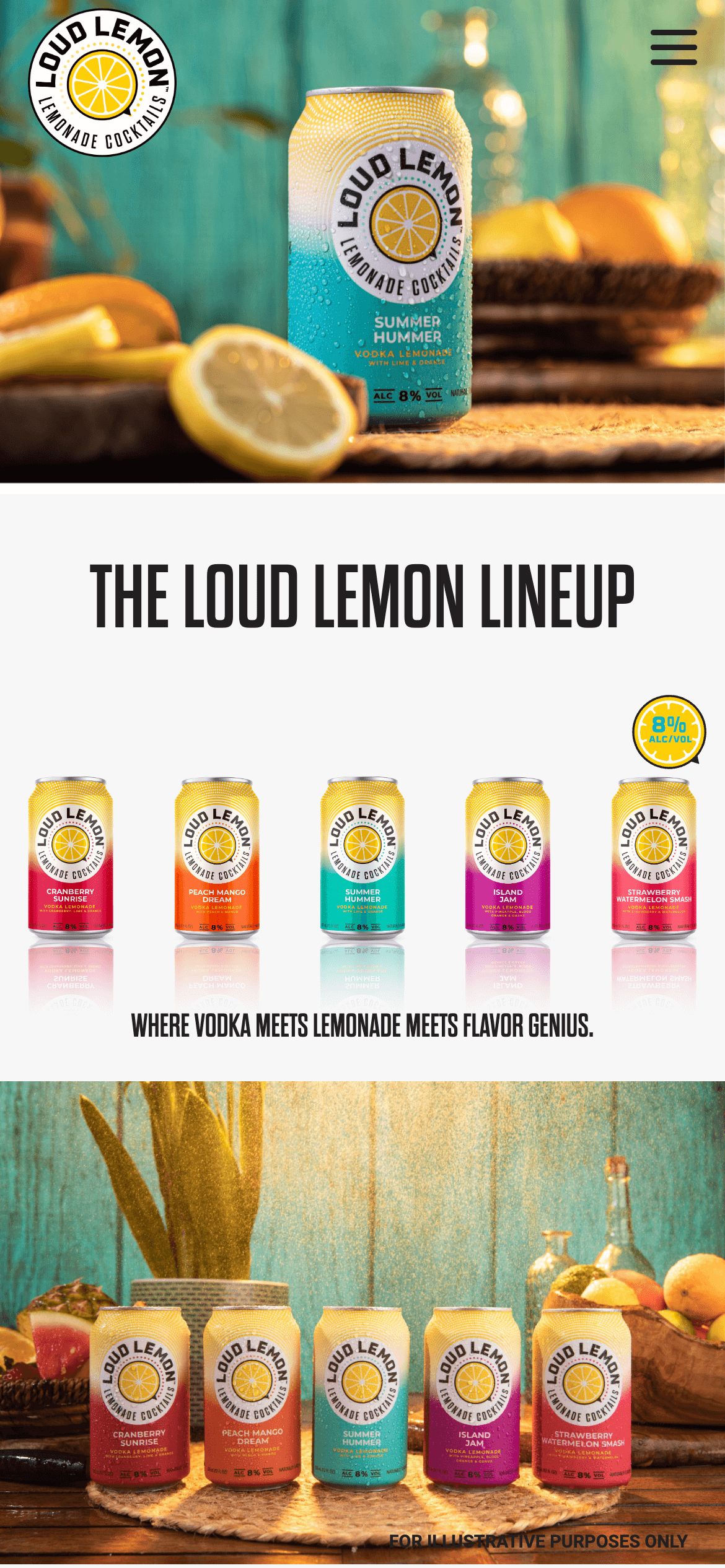 Loud Lemon Showcase Image